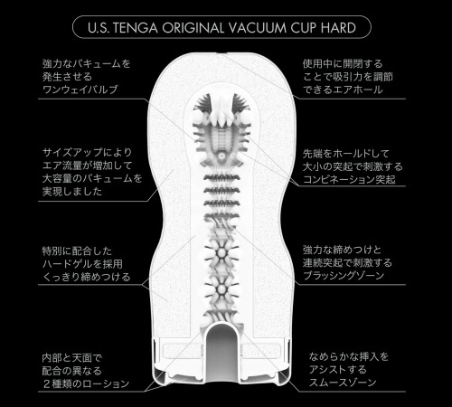 Tenga - U.S. 經典真空杯 刺激型 (第二代) - 黑色 照片