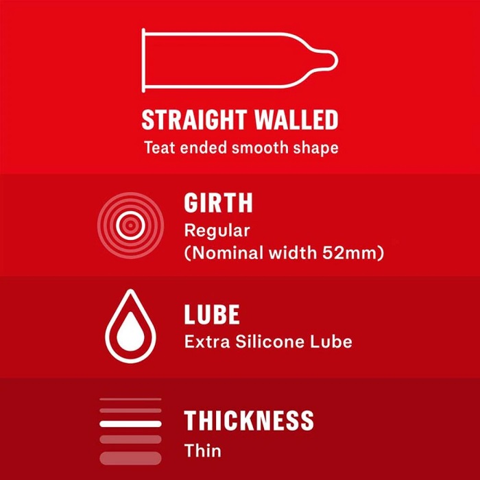 Durex - 薄感更潤滑避孕套 12 片裝 Durex - 薄感更潤滑避孕套 12 片裝 照片-3