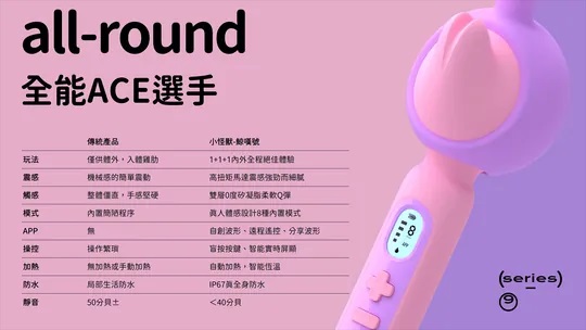 小怪獸最新出品的鯨嘆號,前戲、重點、登頂一棒搞定!
波浪「大頭」大範圍按摩、觸達神經更深層;
創新「魚尾」能重點刺激... Monster Pub - Monster 神奇按摩棒 - 粉紅色 照片-26