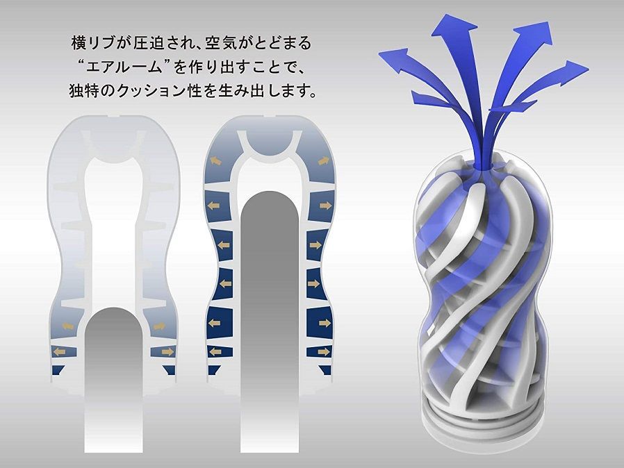 Experience the next level of pleasure with the Tenga Premiu... Tenga - Premium Air Cushion Cup 2G photo-3