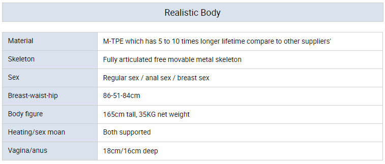 To check the sample of realistic doll visit our showroom.
... Alex European Robot Realistic Sex Doll, Big Boobs, Ultra Soft TPE 167 cm (5’5 ft) photo-6