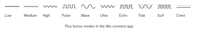 Two become one – the only remote controlled couples toy that... We-Vibe - Chorus - Cosmic Blue photo-5