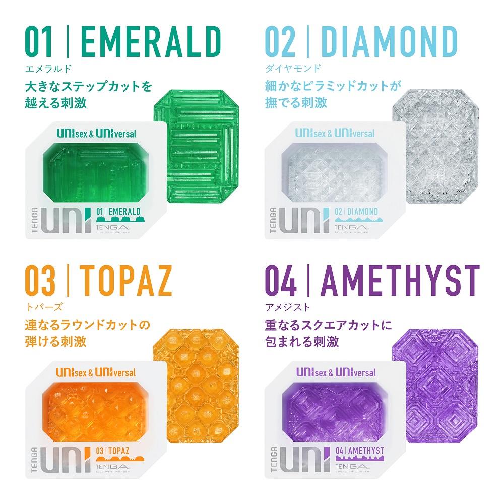 UNIsex & UNIversal. For men and women, alone or in pairs... Tenga - Uni Masturbator - Emerald photo-14