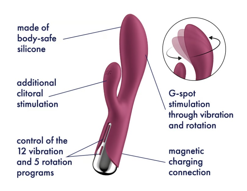 This kind of spinning will surely get your heart rate up: Th... Satisfyer - Spinning Rabbit 1 Vibrator - Red photo-5