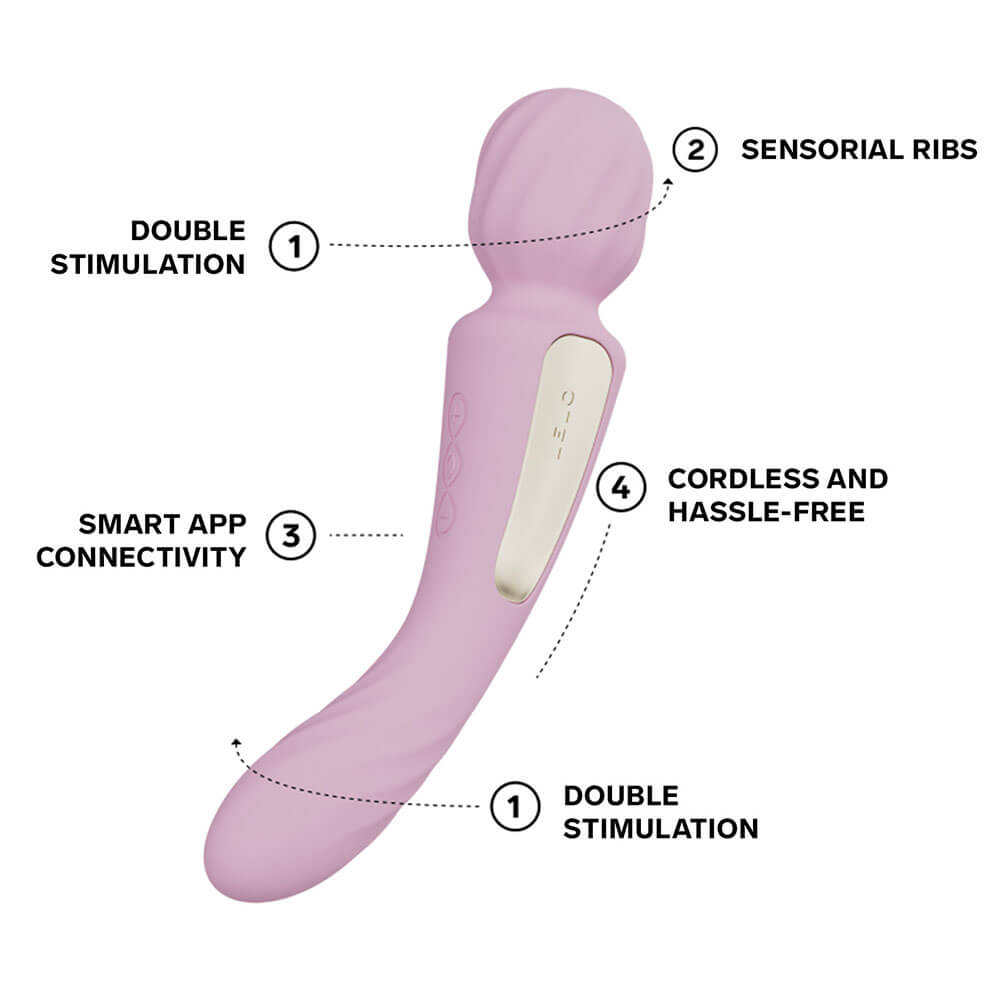 Lelo - Switch Double Ended Wand Vibrator - Soft Pink photo-5
