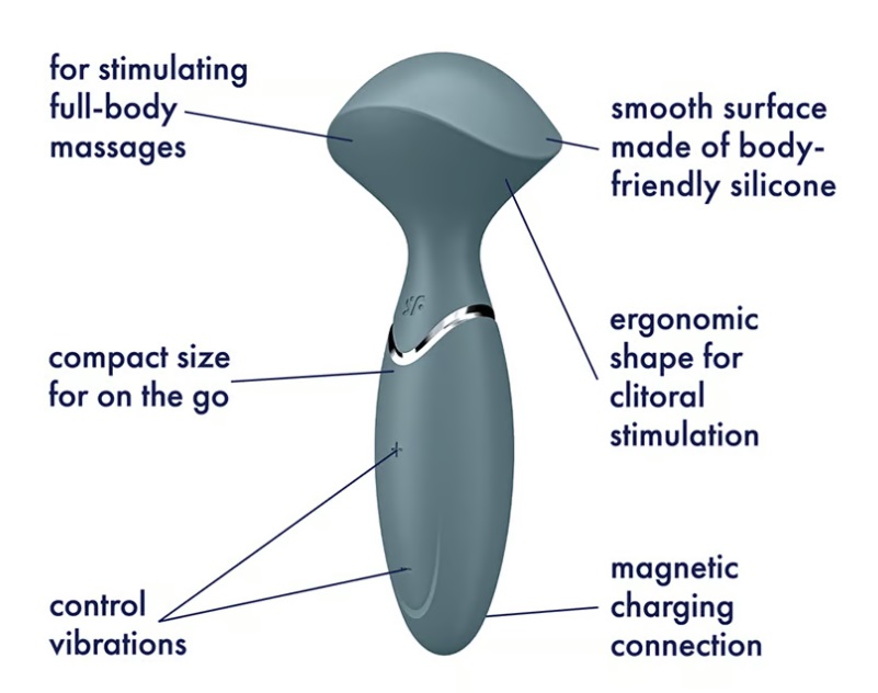 With the Satisfyer Mini Wand-er made of silicone, you can st... Satisfyer - Mini Wand-er Massager - Grey photo-4