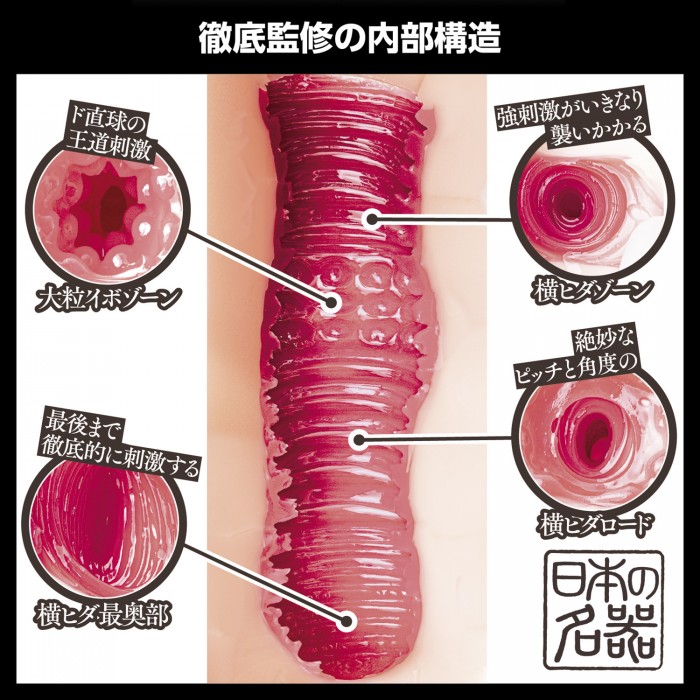 A perfect reproduction of the vagina of the popular AV actre... SSI - Mizuki Yayoi Japanese Real Hole Masturbator photo-2