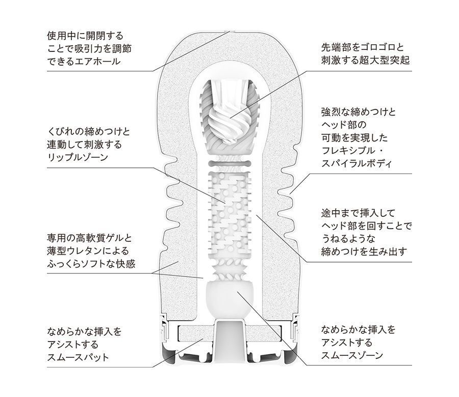 Experience an unprecedented level of pleasure with the Tenga... Tenga - Rolling Head Cup Soft - White (Renewal) photo-2