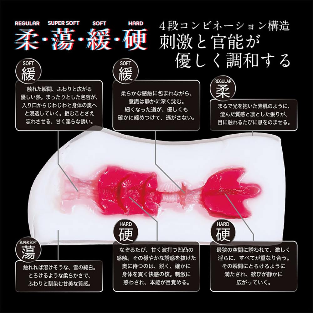 360 Fetish - Yukinureduki Masturbator photo-2