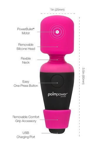 The Palmpower Pocket is the latest addition to the Palmpower... Palmpower - Pocket Massager - Black/Pink photo-5