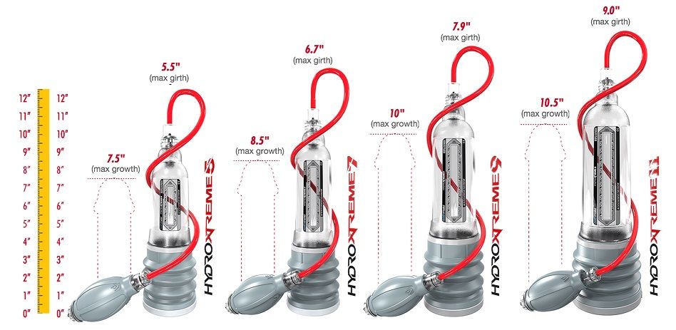 Designed for a penis size of up to 7-9" when erect, the... Bathmate - HydroXtreme 11 - Clear photo-4