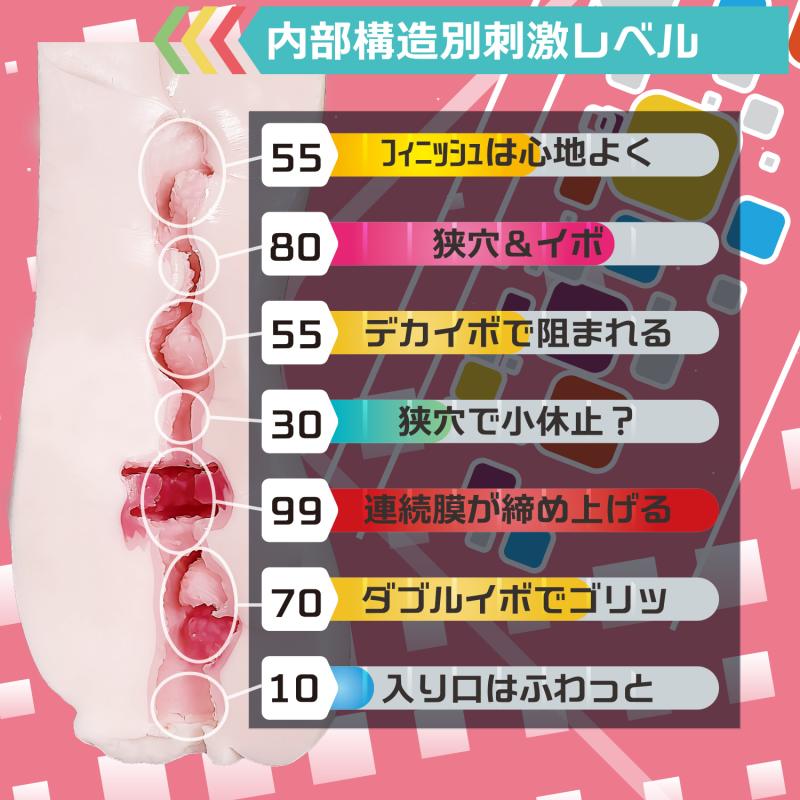 The narrow hole finisher, which welcomed Peromekuri Tamanoi ... Magic Eyes - Peromekuri Masturbator photo-2