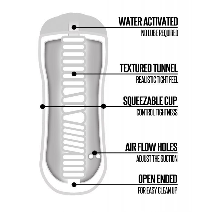 Just Add Water Shower Stroker Masturbator Mouth is a compact... Happy Ending - Just Add Water Mouth Masturbator photo-2
