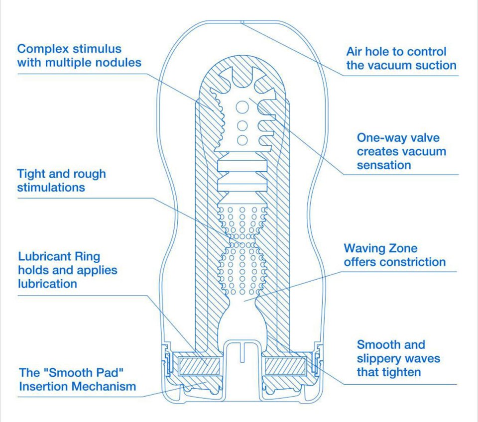 The Tenga Cool Cup is an exciting variation of the popular ... Tenga - Original Vacuum Cool Cup photo-2