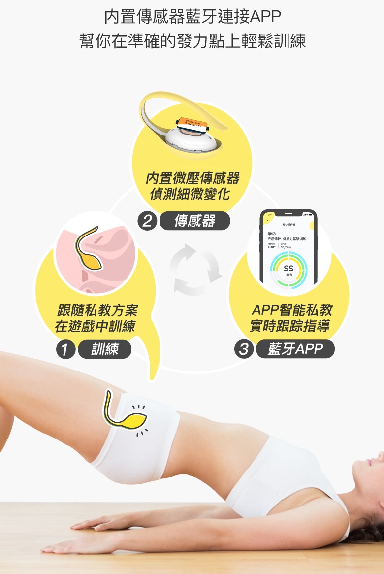 为你解决阴道阴道松弛、漏尿困扰!
最新推出的Lemon盆底肌锻炼神器,能透过蓝牙与手机连线,轻松使用专属APP订制个人... Monster Pub - 柠檬收阴训练器 - 黄色 照片-8