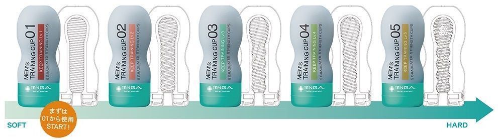 TENGA HEALTHCARE 为您介绍一系列男士训练飞机杯
协助治疗自慰不当引起的性高潮障碍
男... Tenga - 男性训练杯持久训练 05 刺激型 照片-10