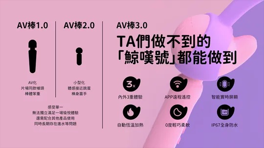小怪獸最新出品的鯨嘆號,前戲、重點、登頂一棒搞定!
波浪「大頭」大範圍按摩、觸達神經更深層;
創新「魚尾」能重點刺激... Monster Pub - Monster 神奇按摩棒 - 粉紅色 照片-25