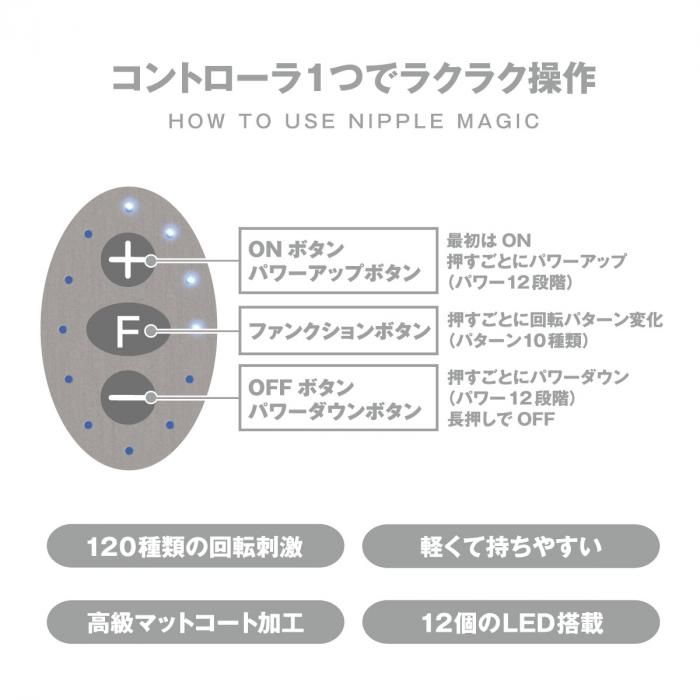 The nipple-developed goods "nipple cup" and "... SSI - Nipple Magic Soft Cup - Transparent photo-9