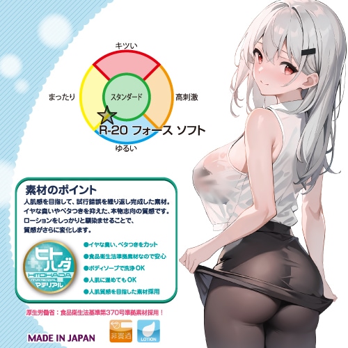 ToysHeart - R-20 Fourth Soft Masturbator 照片