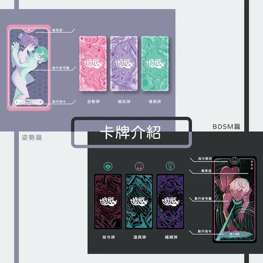 A bed game card that adds freshness to sex and guides couple... Ginro - Desire Positions Card Game photo-4