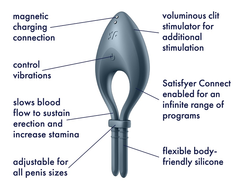 Made from silicone, the size-adjustable Satisfyer Bullseye r... Satisfyer - Bullseye Ring - Dark Blue photo-8