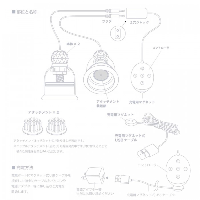 By increasing the dome width by 1.2cm, the nipple population... SSI - Nipple Dome R Adventure - White photo-5