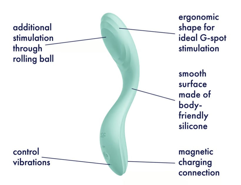 A whole new type of G-spot stimulation can be discovered wit... Satisfyer - Rrrolling Pleasure - Mint photo-5