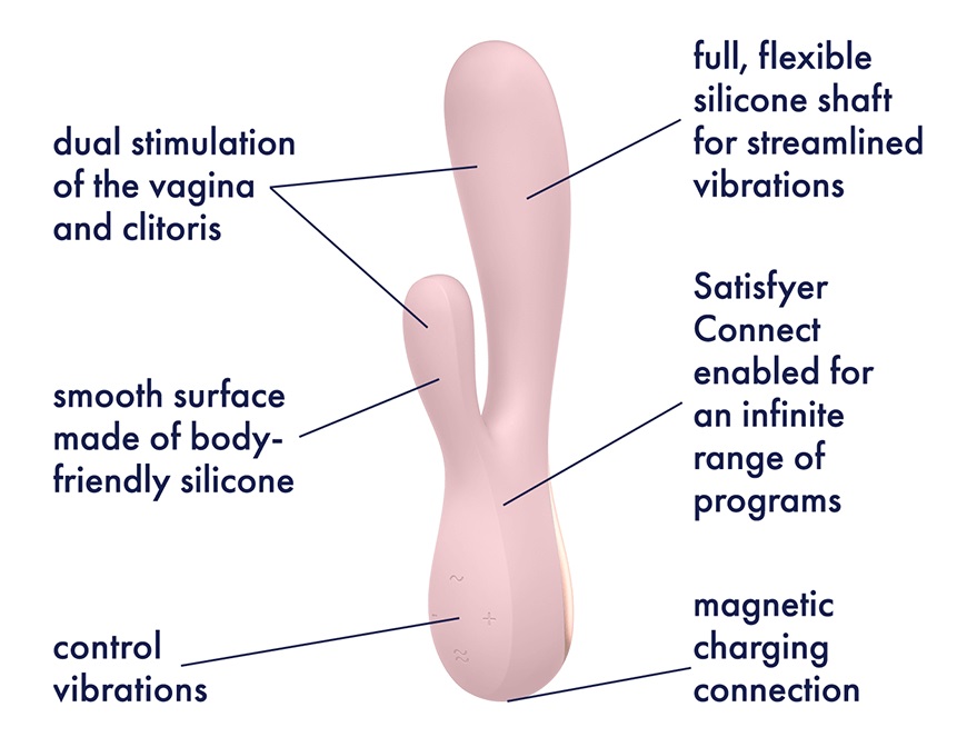 The Satisfyer Mono Flex is a high-flexibility vibe which eas... Satisfyer - Mono Flex Rabbit Vibrator - Mauve photo-5