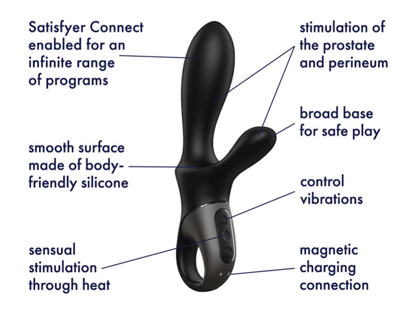 Enjoy double stimulation of your hot spots with the Satisfye... Satisfyer - Heat Climax Plus - Black photo-4