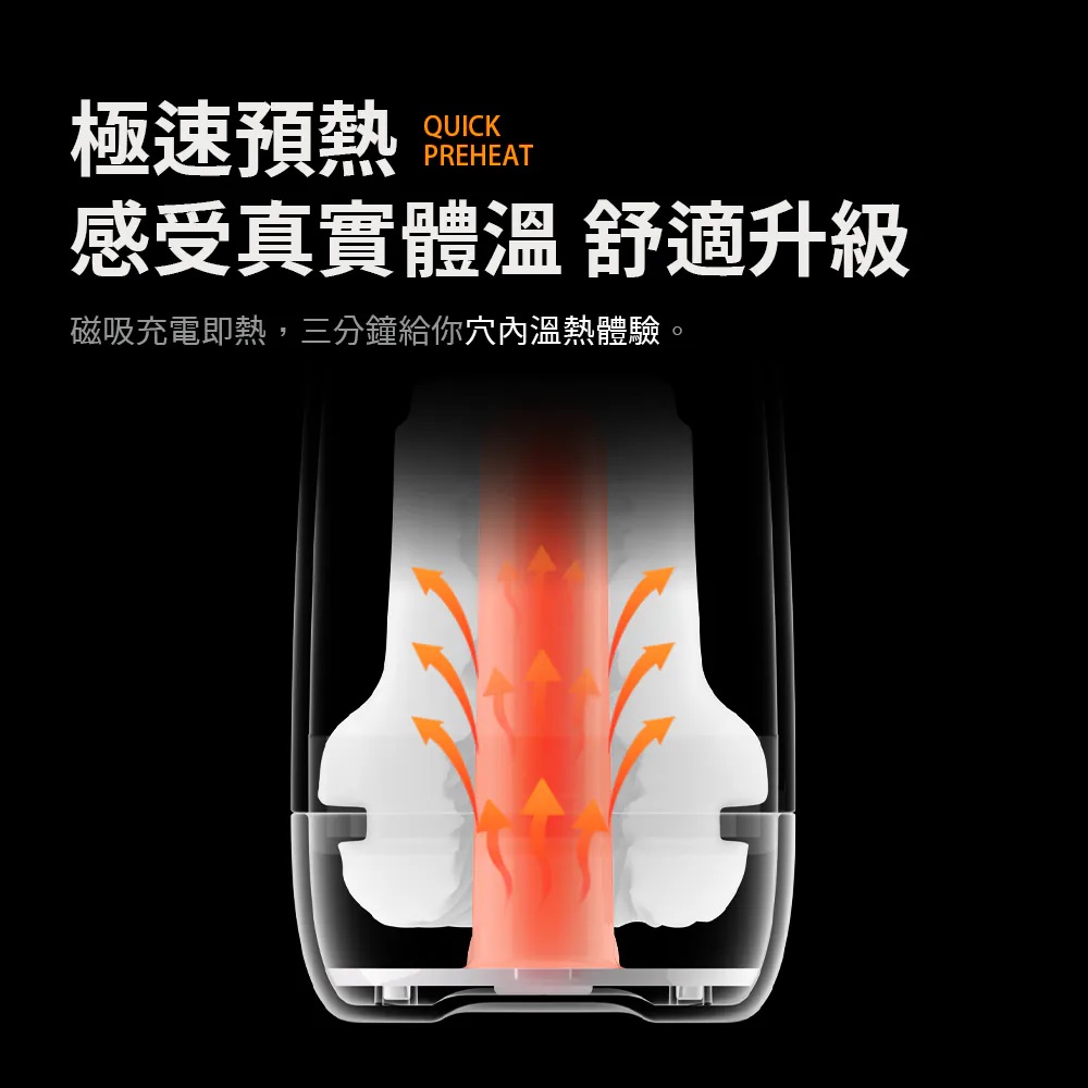 Little monster brand. The first men's product.
Shiyi Air... Monster Pub - Tornado AI Smart Masturbator - White photo-5