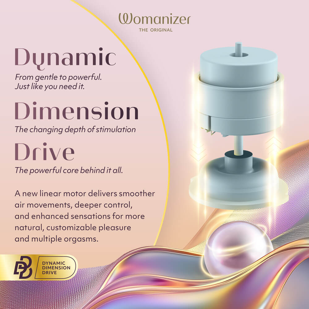The Womanizer Next Clitoral Stimulator features advanced 3D ... Womanizer - Next - Sage photo-6