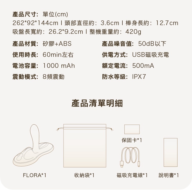 FLORA is a new hands-free sit-down massager launched in 2024... Zalo - Flora APP Vibro Pad - Velvet Purple photo-13