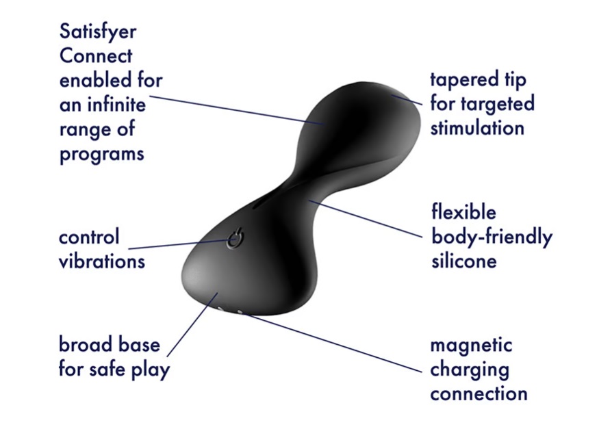 The Satisfyer Trendsetter stimulates your back door with a f... Satisfyer - Trendsetter Plug - Black photo-5