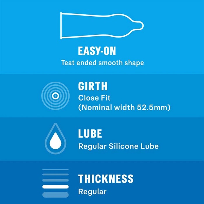 Durex Love condoms are basic Easy-On shape with pleasure gel... Durex - Love Easy On 3's pack photo-3