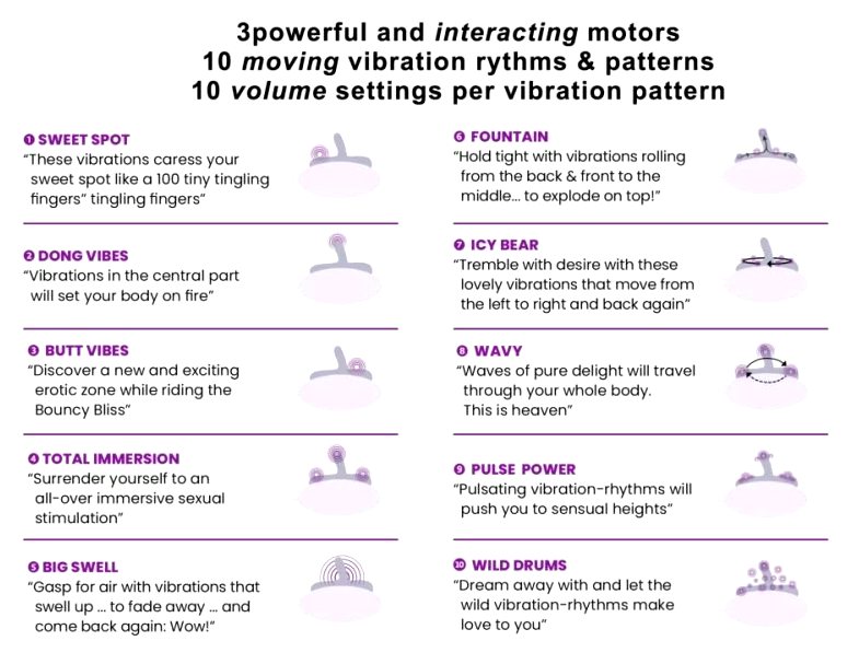 The hands-free sit-on Bouncy Bliss vibrator offers an extens... Bouncy Bliss - Flow Vibro Grinder Pillow - Purple photo-7