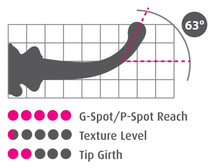 Icicle No. 87 is designed to create the ultimate experience ... Icicles - Massager No 87 - Black photo-7