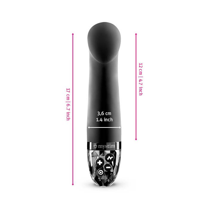 Ron gets straight to the point, the G-spot. Thanks to Ron Mystim - Right on Ron Estim Vibrator photo-10