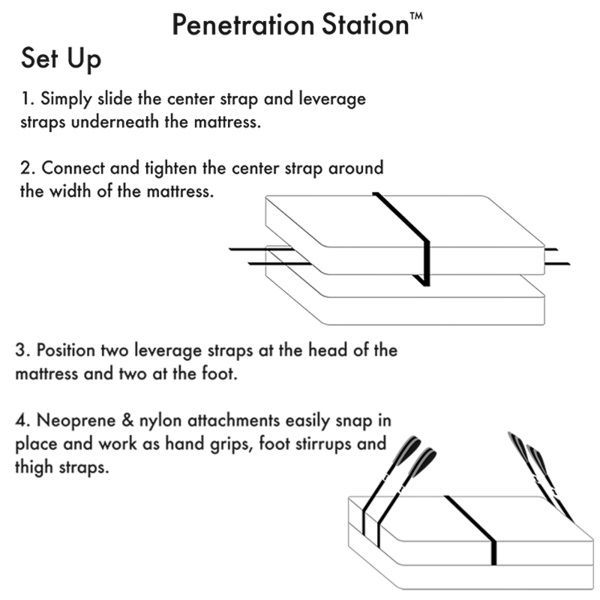 Back by popular demand, for a limited time. If you’re lookin... Sportsheets - Penetration Station - Black photo-5