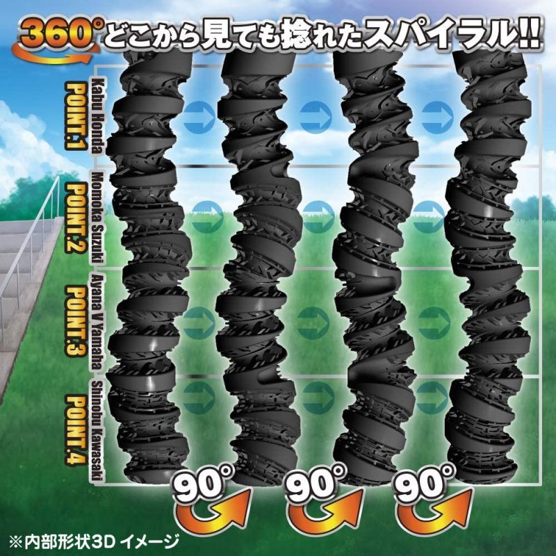 This toy features 4 types of inner folds, giving you an inti... ToysHeart - Drift Spiral 471 Masturbator photo-6