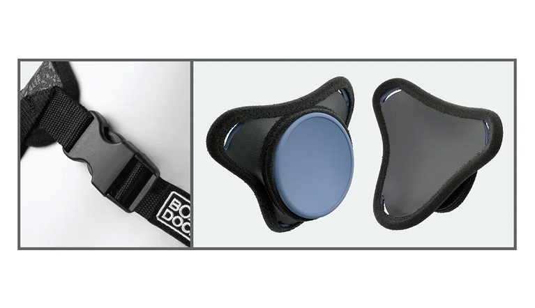 The Body Dock SE Fantasy Kit is the ultimate harness system ... Pipedream - Body Dock Strap-On Kit photo-4