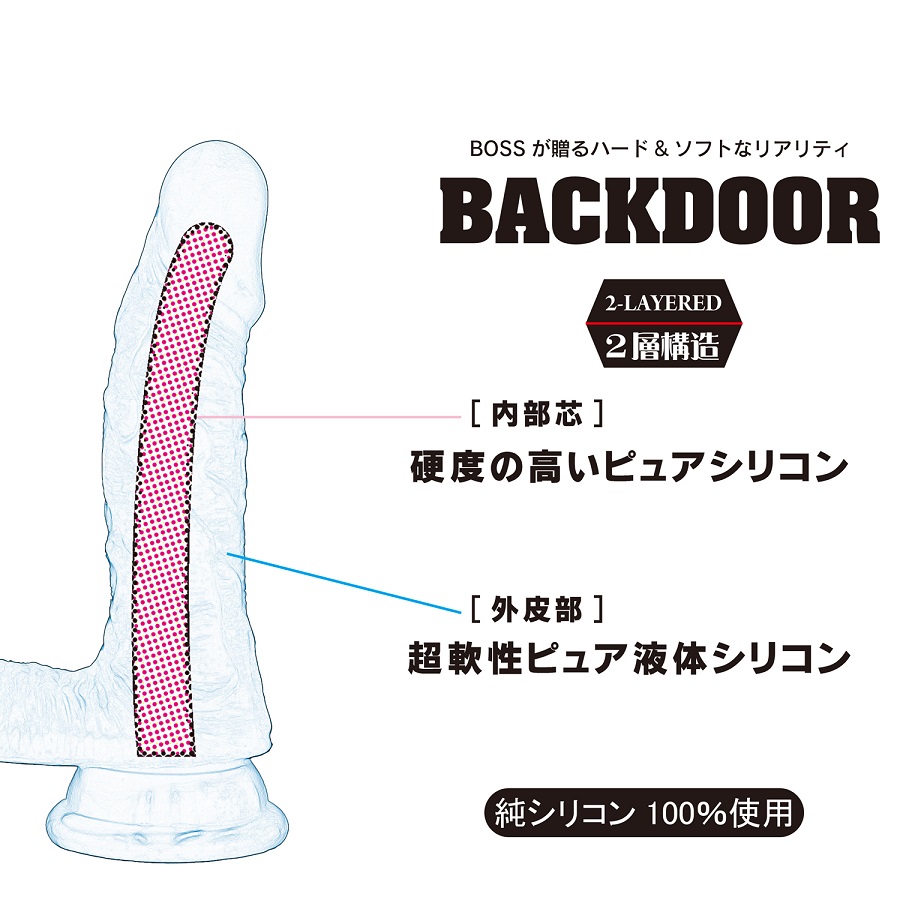 Hard and soft reality presented by BOSS
2 layer structure
I... Boss - Backdoor SC Dildo M - Black photo-2
