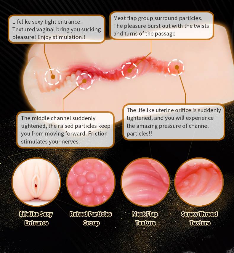 Japanese Medical Silicone, non-toxic, tasteless and safe
Lif... Drywell - Tsubomi Lifelike Silicone Masturbator photo-14