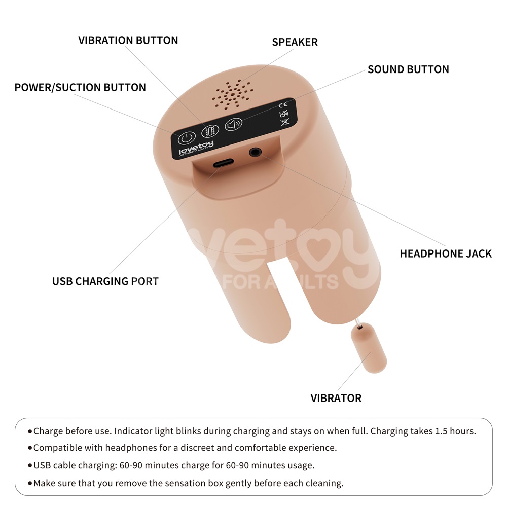 Introducing our exquisitely designed pleasure tool, the Stre... Lovetoy - Streetgirl #16 Sensation Pulse Masturbator 2.9kg - Black photo-16