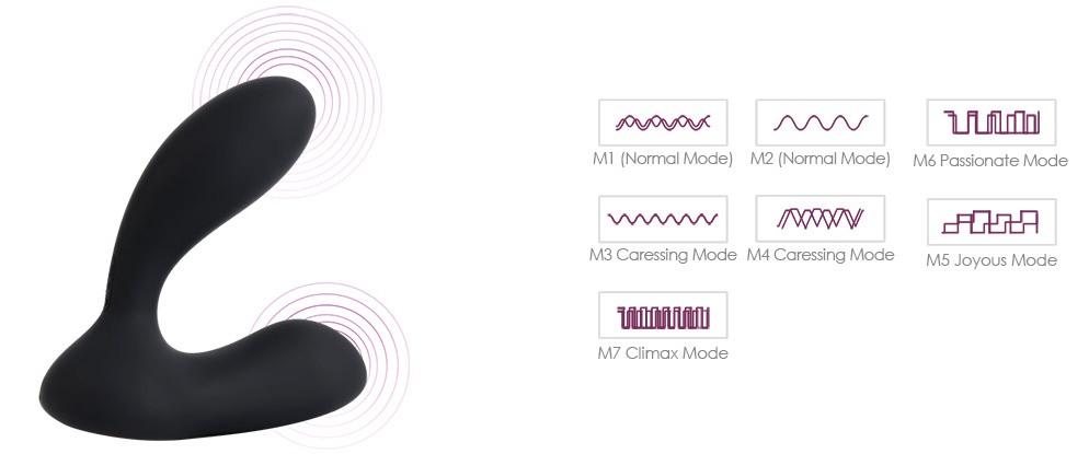Vick is a powerful and luxurious prostate and perineum massa... SVAKOM - Vick Remote Control Prostate Perineum Vibrator - Black photo-5