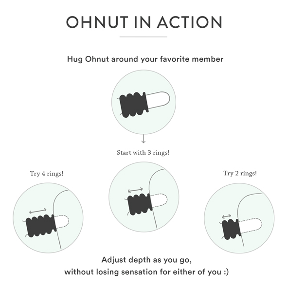 Designed with an FDA approved body-safe material, Ohnut'... Ohnut - Classic Soft Buffer Rings Set - Aloe photo-6