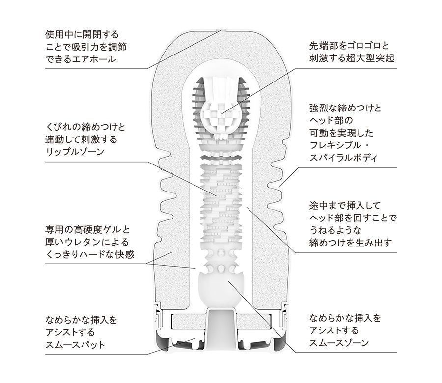 Experience an unprecedented level of pleasure with the Teng... Tenga - Rolling Head Cup Hard - Black (Renewal) photo-2