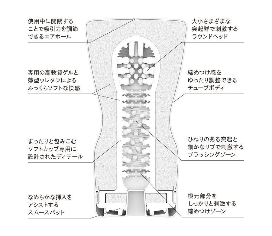 Tighten yours to suit for a smooth sensation! Tenga - NEW Sq... Tenga - Squeeze Tube Cup Soft - White (Renewal) photo-2