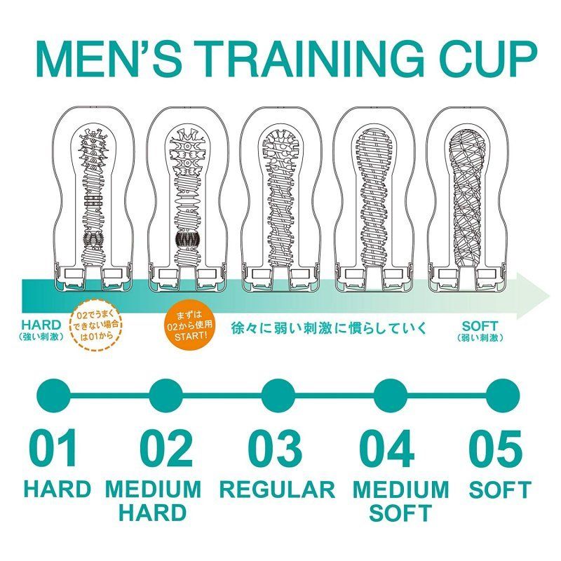TENGA HEALTHCARE 为您介绍一系列男士训练飞机杯
协助治疗自慰不当引起的性高潮障碍
男性的功能... Tenga - 男性训练杯完事训练 01 刺激型 照片-9