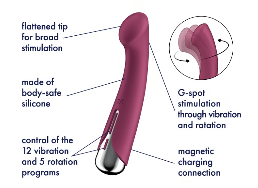 The new Satisfyer Spinning series is sure to spin your head ... Satisfyer - Spinning G-Spot 1 Vibrator - Red photo-5