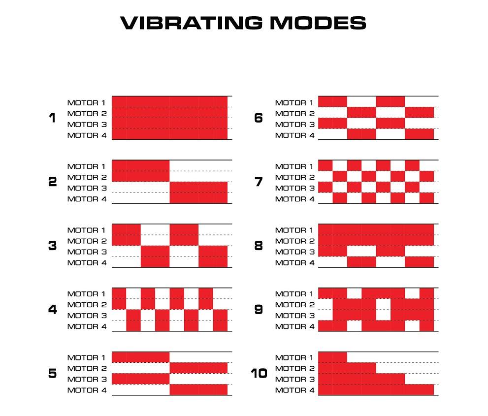 Imagine 4 best-in-class independent motors hitting the right... Maxtasy - Vibration Master Realistic Masturbator - Nude photo-6